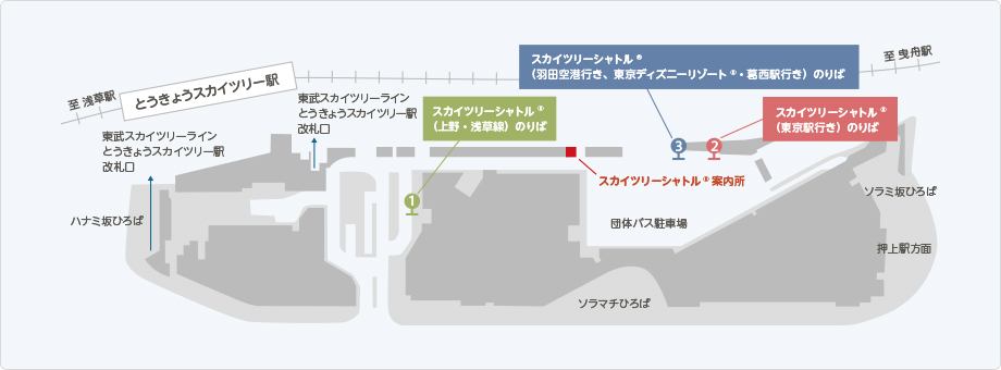 スカイツリーシャトル<sup>®</sup>のりば案内