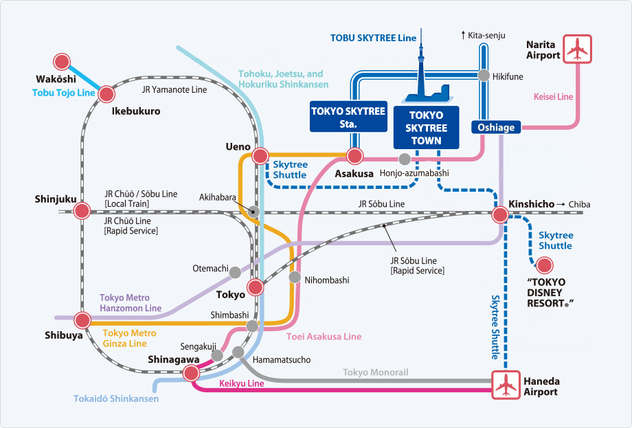 Main Routes