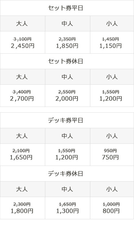 表
