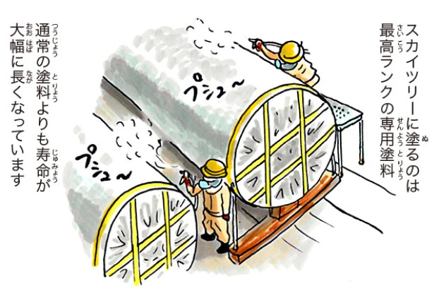 鉄骨塗装編 4/7