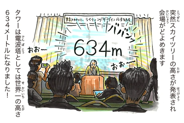 ライティングデザイン発表編 3/7