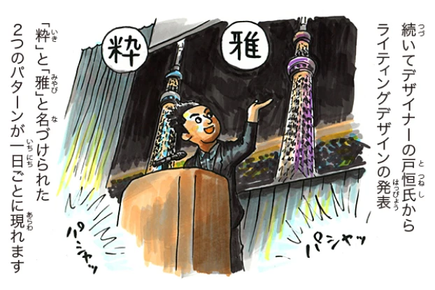 ライティングデザイン発表編 5/7