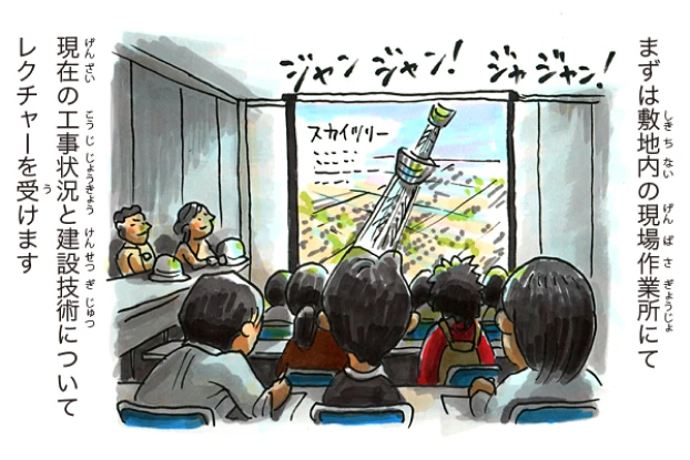 いよいよ工事現場編 3/7