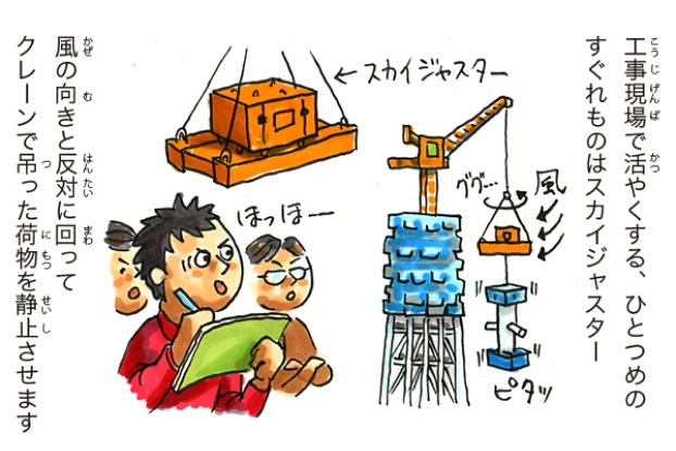 いよいよ工事現場編 4/7