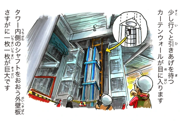 いよいよ工事現場編 2 4/7