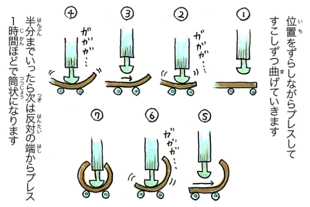 鉄骨プレス編 6/8