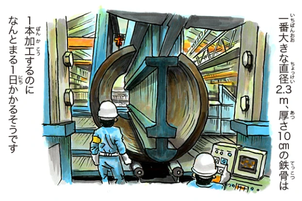 鉄骨プレス編 7/8