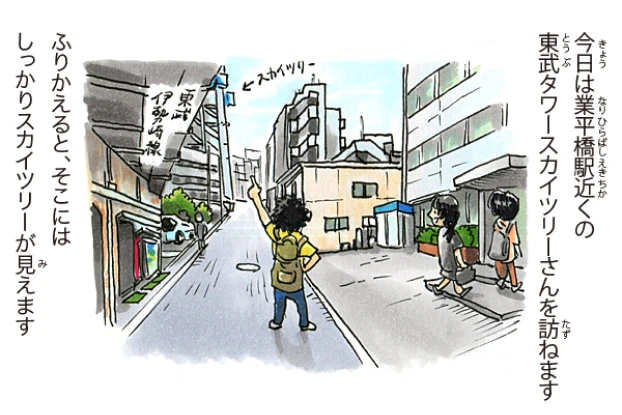 着工前のおはなし編 2/7