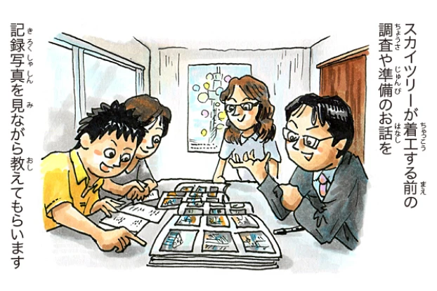 着工前のおはなし編 3/7