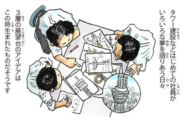 着工前のおはなし編 5/7