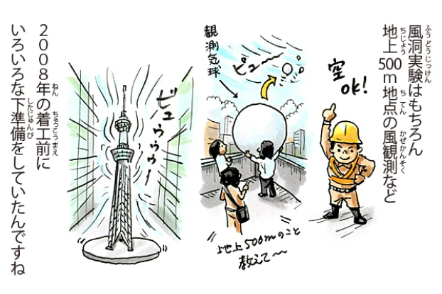 着工前のおはなし編 7/7