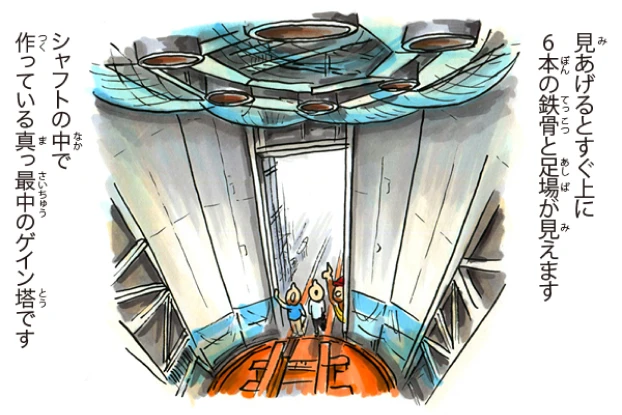 ゲイン塔編 4/7