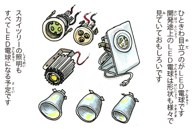 ライティングデザイナー編 5/7