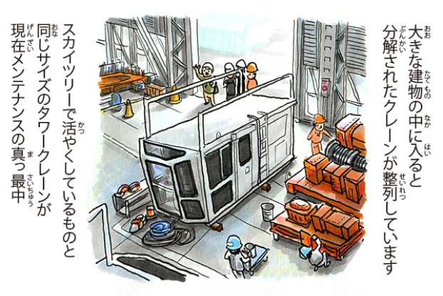 タワークレーン編 3/7