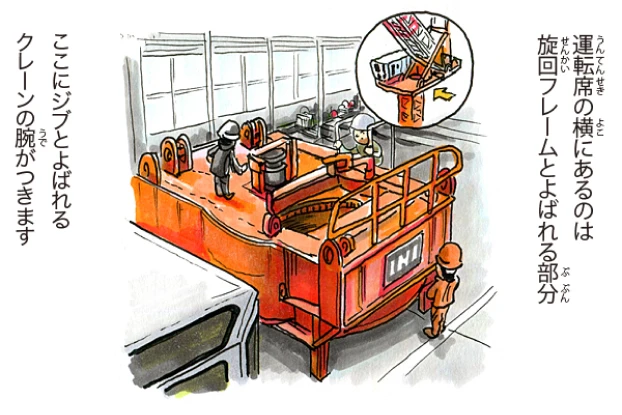 タワークレーン編 6/7