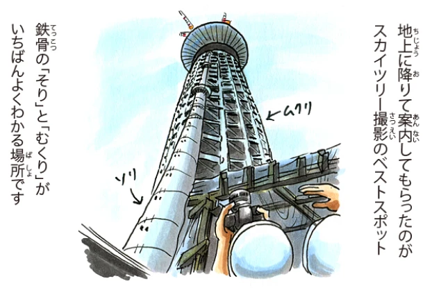 ついに第1展望台！編 7/8