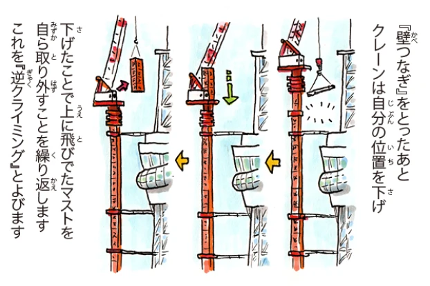 クレーン解体編 5/7