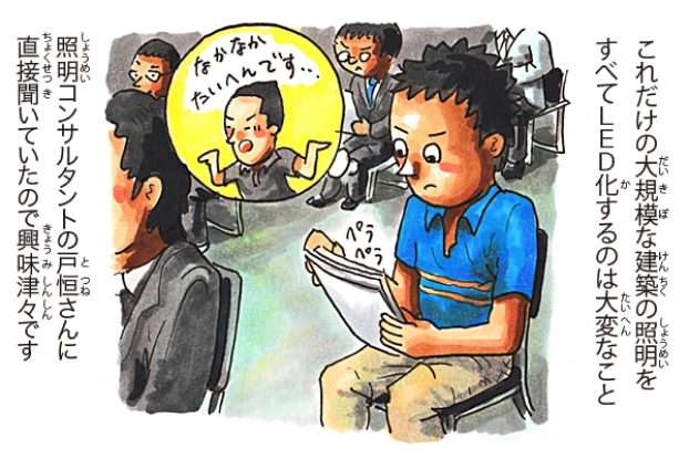 ライティング機器（LED）編 3/7