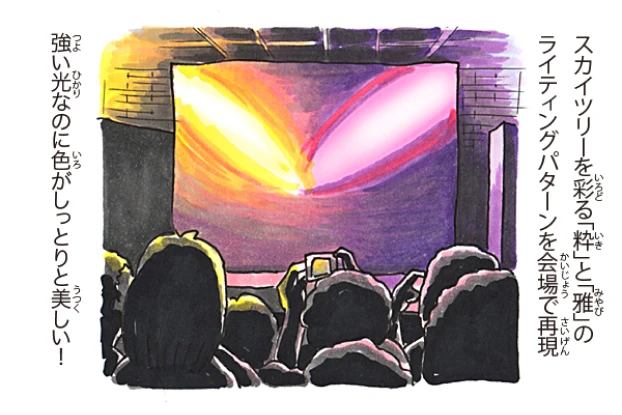 ライティング機器（LED）編 5/7