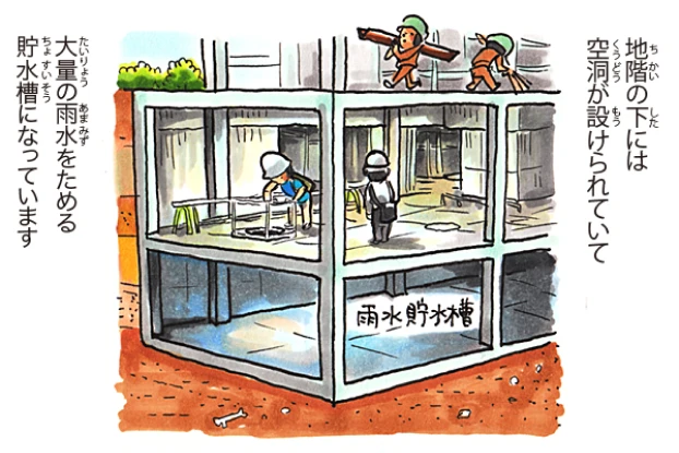 地下の世界編 3/8