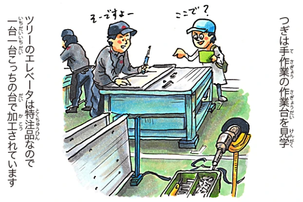 エレベータ工場編 5/7