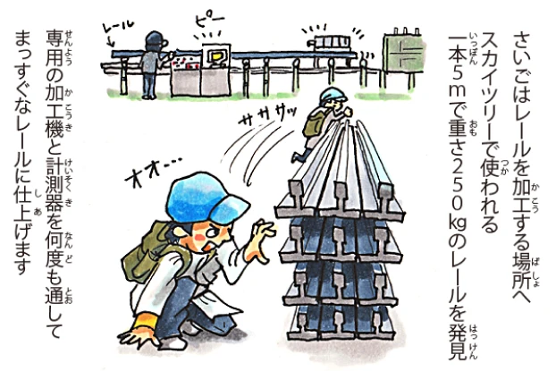 エレベータ工場編 6/7