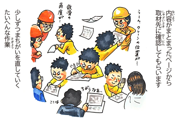 ついに絵本が完成 編 4/7