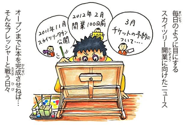 ついに絵本が完成 編 6/7