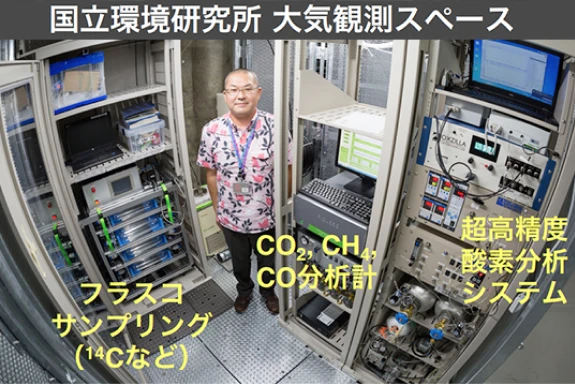 国立環境研究所の大気観測スペースで、CO2・CH4・CO分析計や超高精度酸素分析システムなどの専門機器に囲まれて立つ研究員