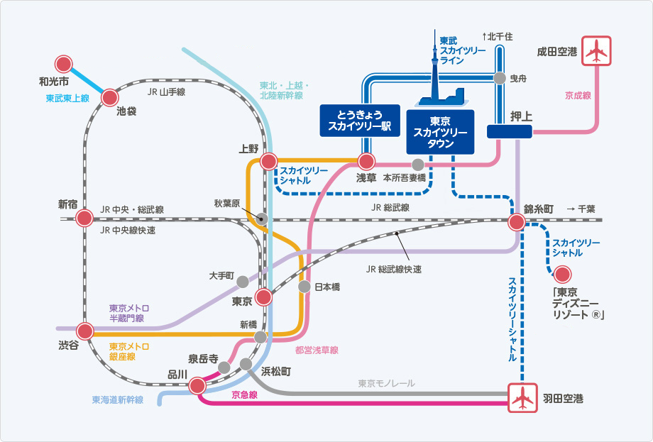 主要路線図