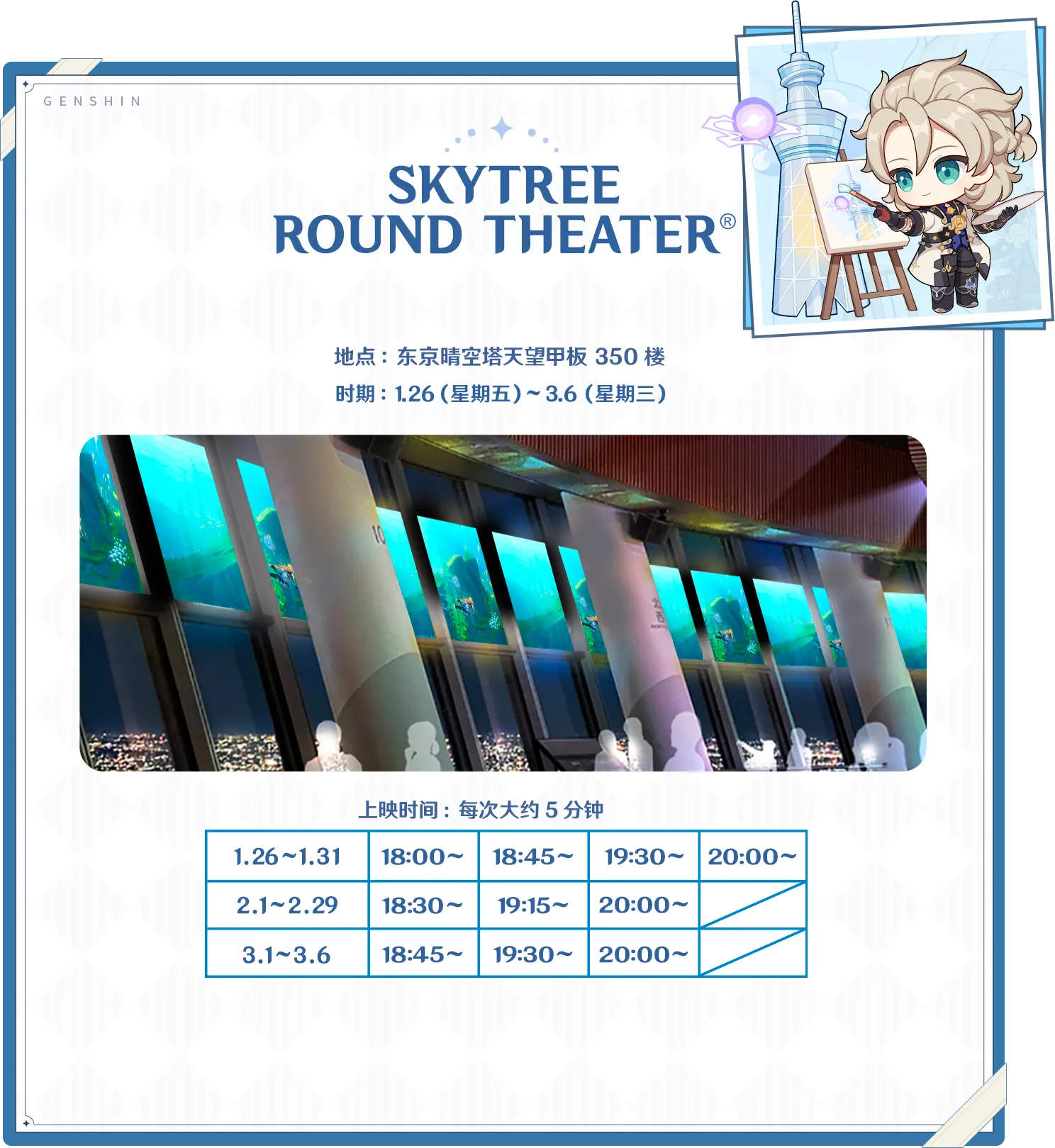 Video screening