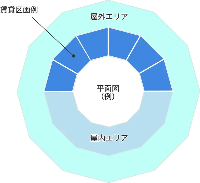 円形のタワー断面図に、青色で屋内エリア、水色で屋外エリアの配置を示した平面図