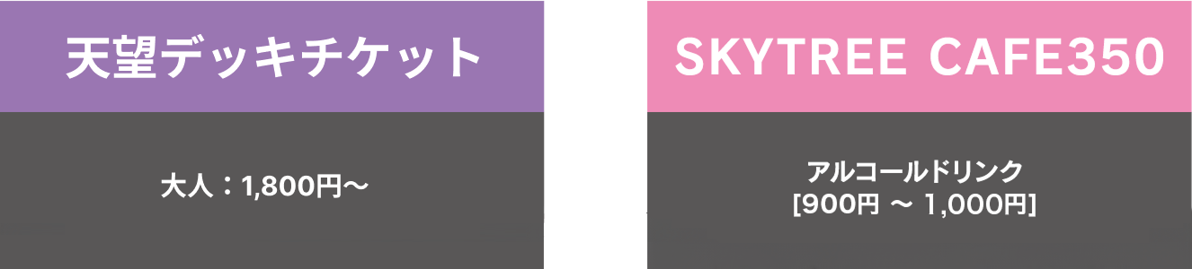 天望デッキ入場券+ SKYTREE CAFE350 アルコールドリンク[900円（税込）〜1,000円（税込）]