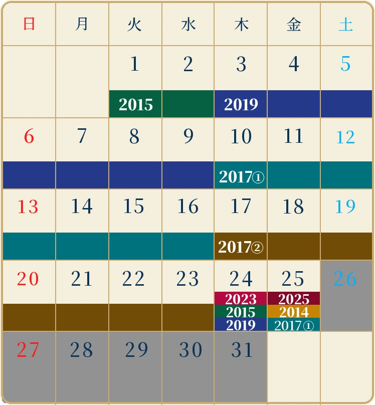 2026年12月のコスチュームカレンダー