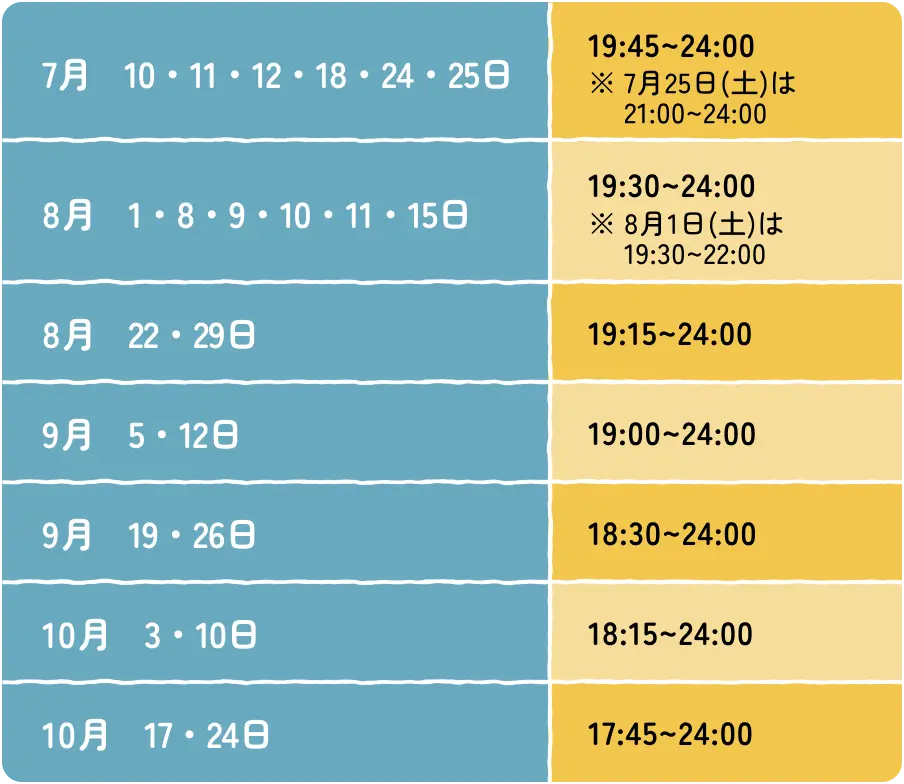 点灯時間 各月の点灯時間一覧