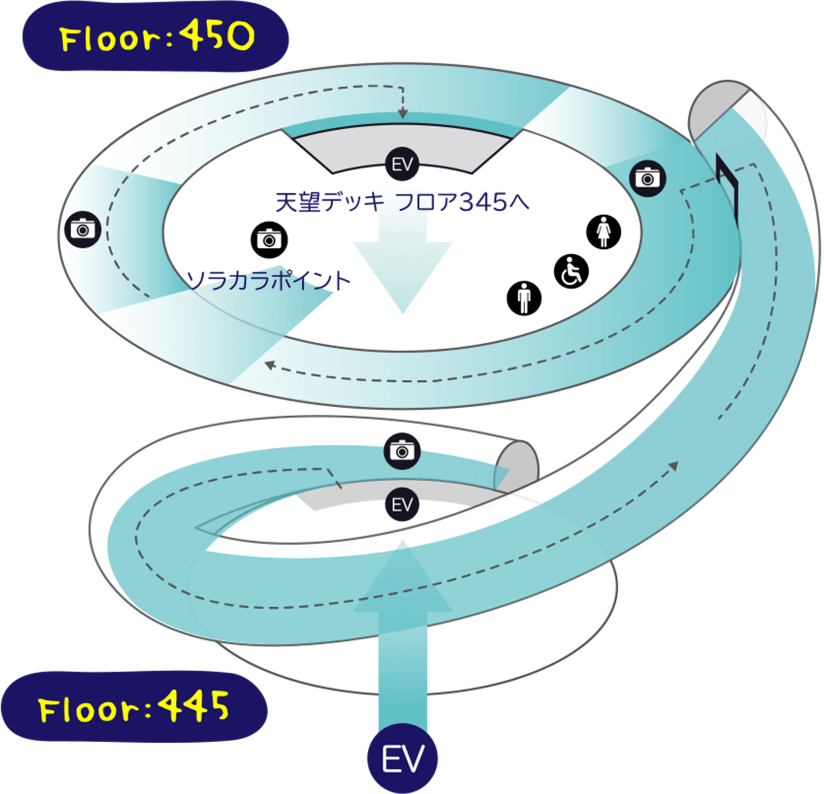 フロアマップ