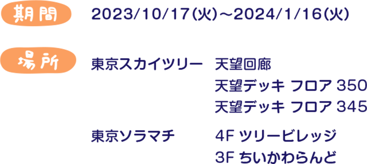 期間、場所情報