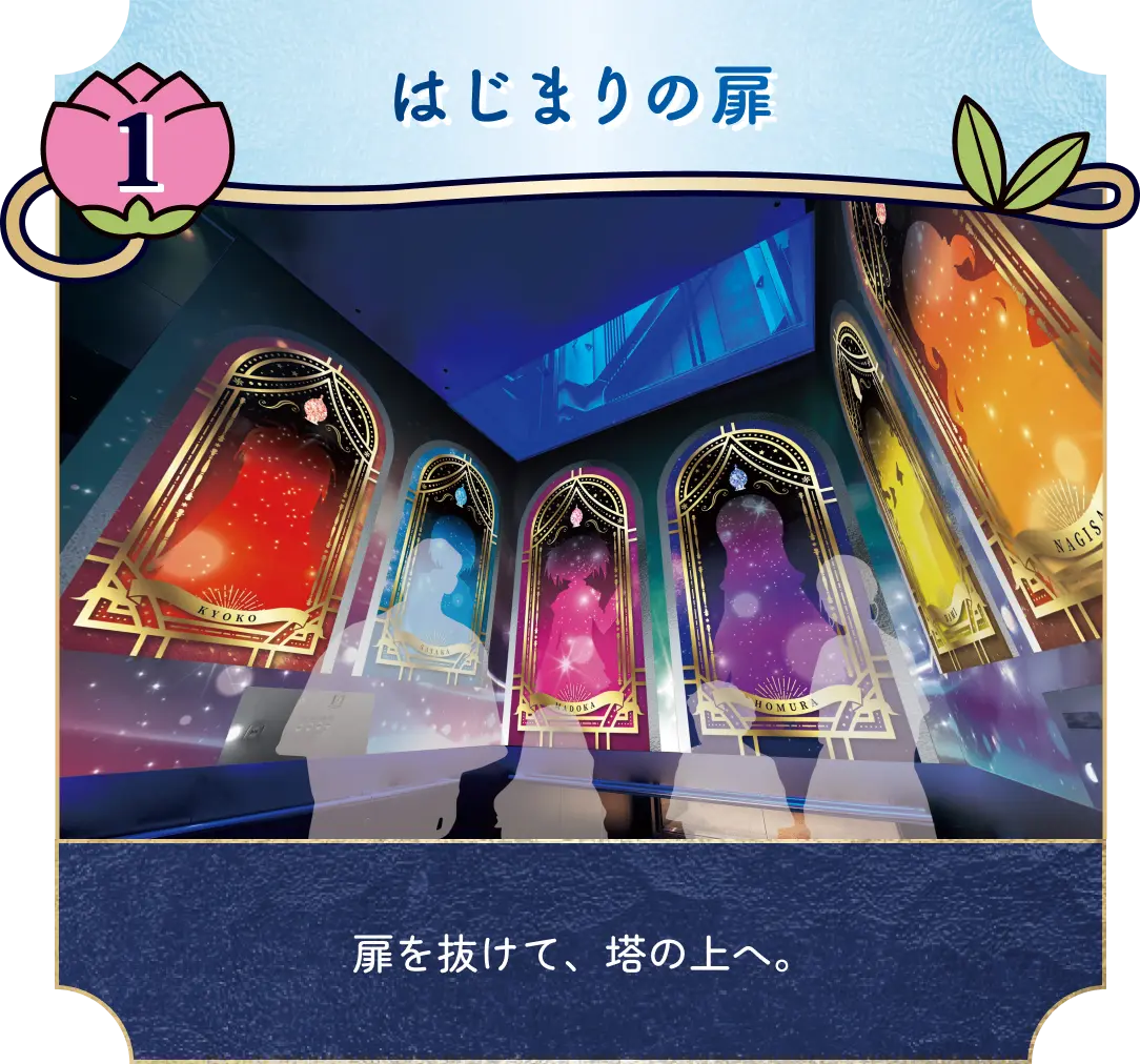 はじまりの扉 扉を抜けて、塔の上へ。