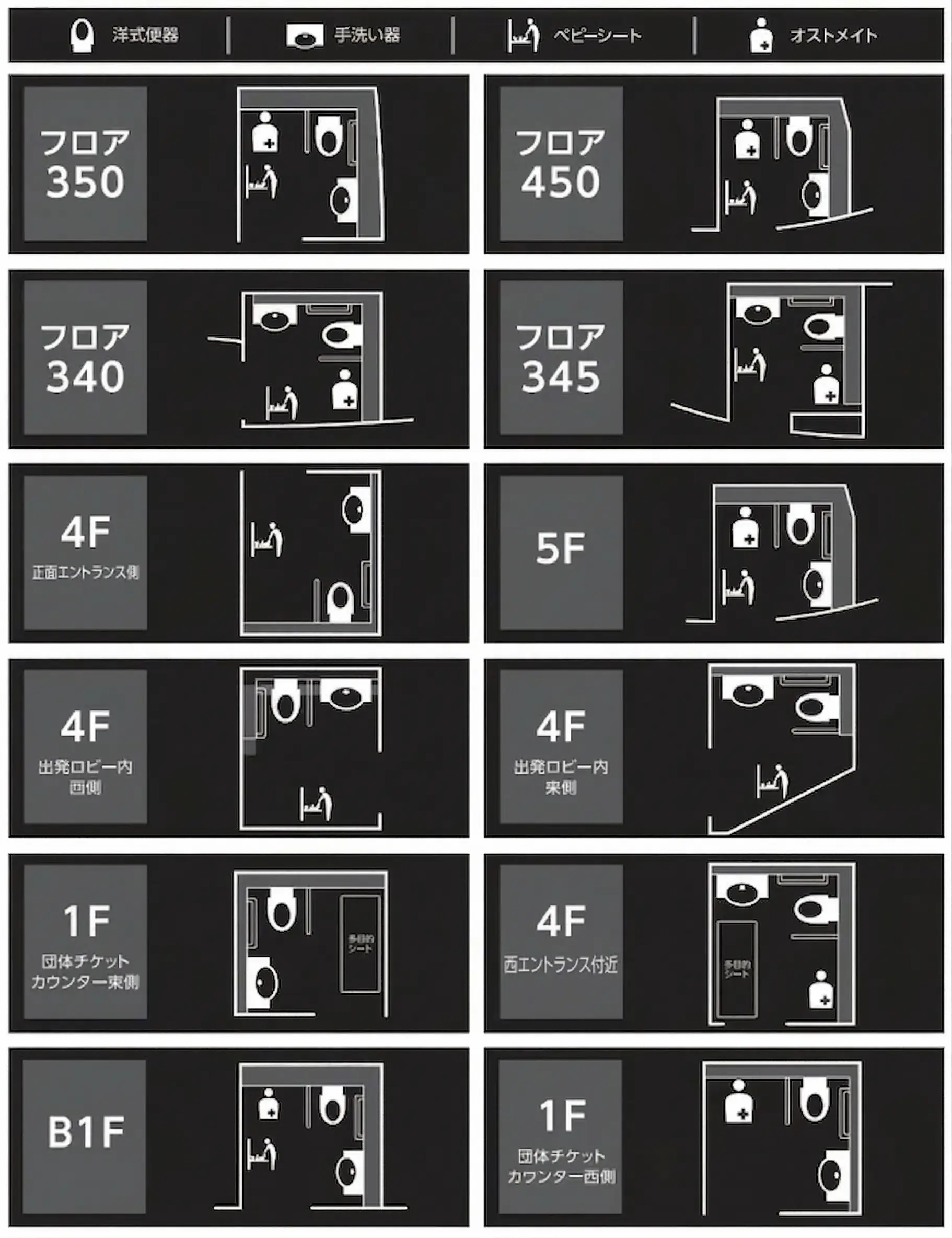 みんなのトイレ 設置場所