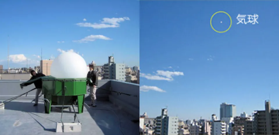 気象観測用気球（ラジオゾンデ）を飛ばして600メートル上空の風を調査する様子