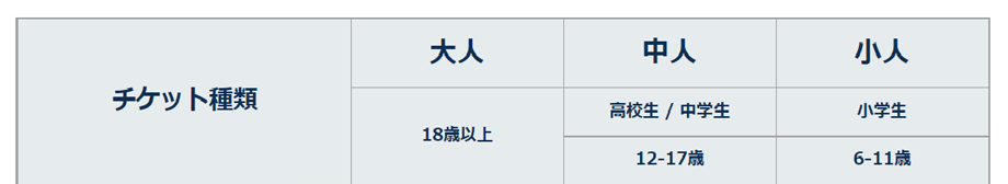 表