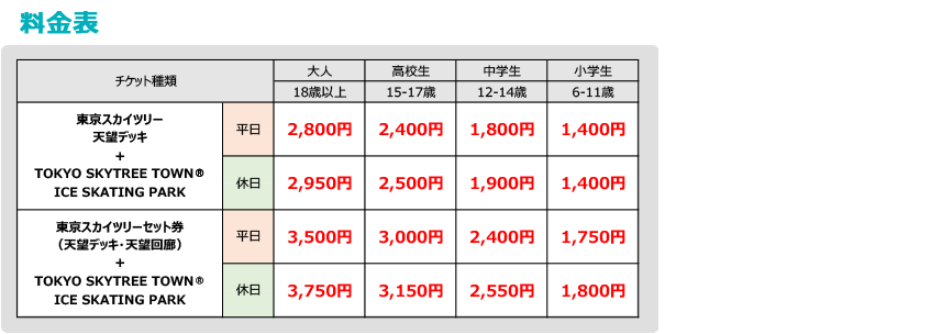 特別セット料金表
