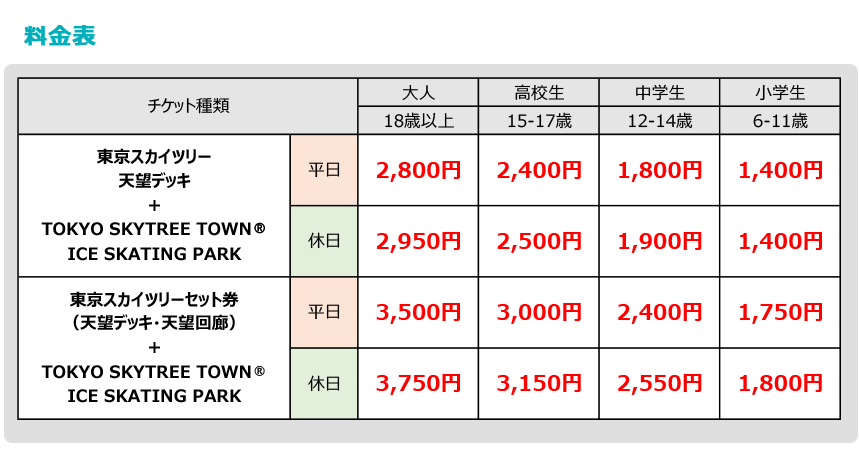 特別セット料金表