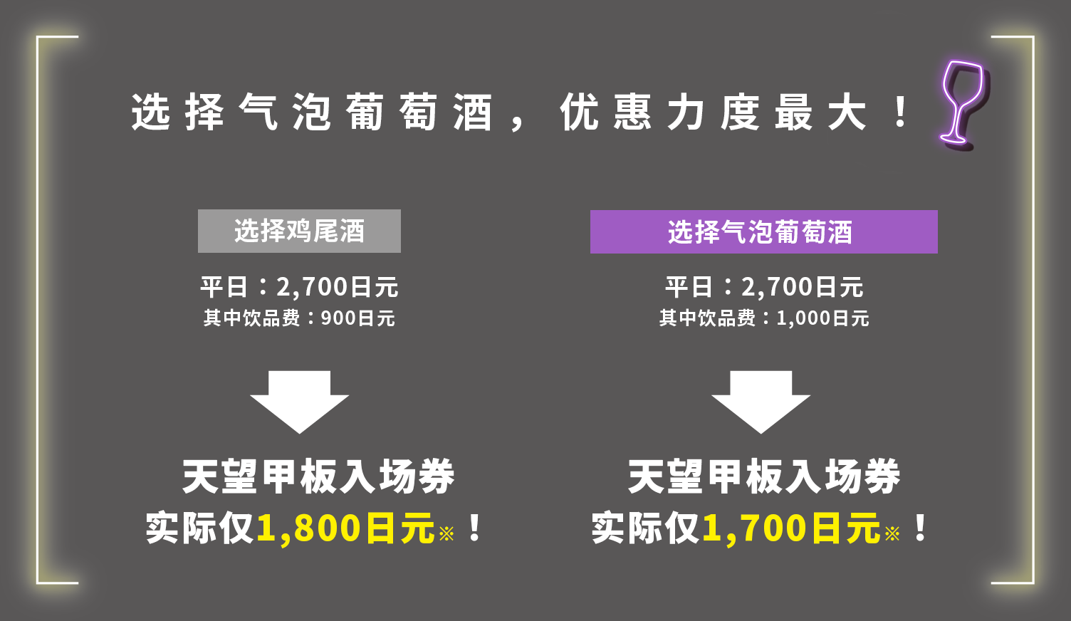 ビールを頼むと、いちばんおトク！カクテルの場合 平日：2,400円（税込） そのうちドリンク代 850円（税込） 天望デッキ入場券が 実質1,550円（税込）！ アサヒスーパードライ生 Lサイズの場合 平日：2,400円（税込） そのうちドリンク代 1,200円（税込）天望デッキ入場券が 実質1,200円（税込）！