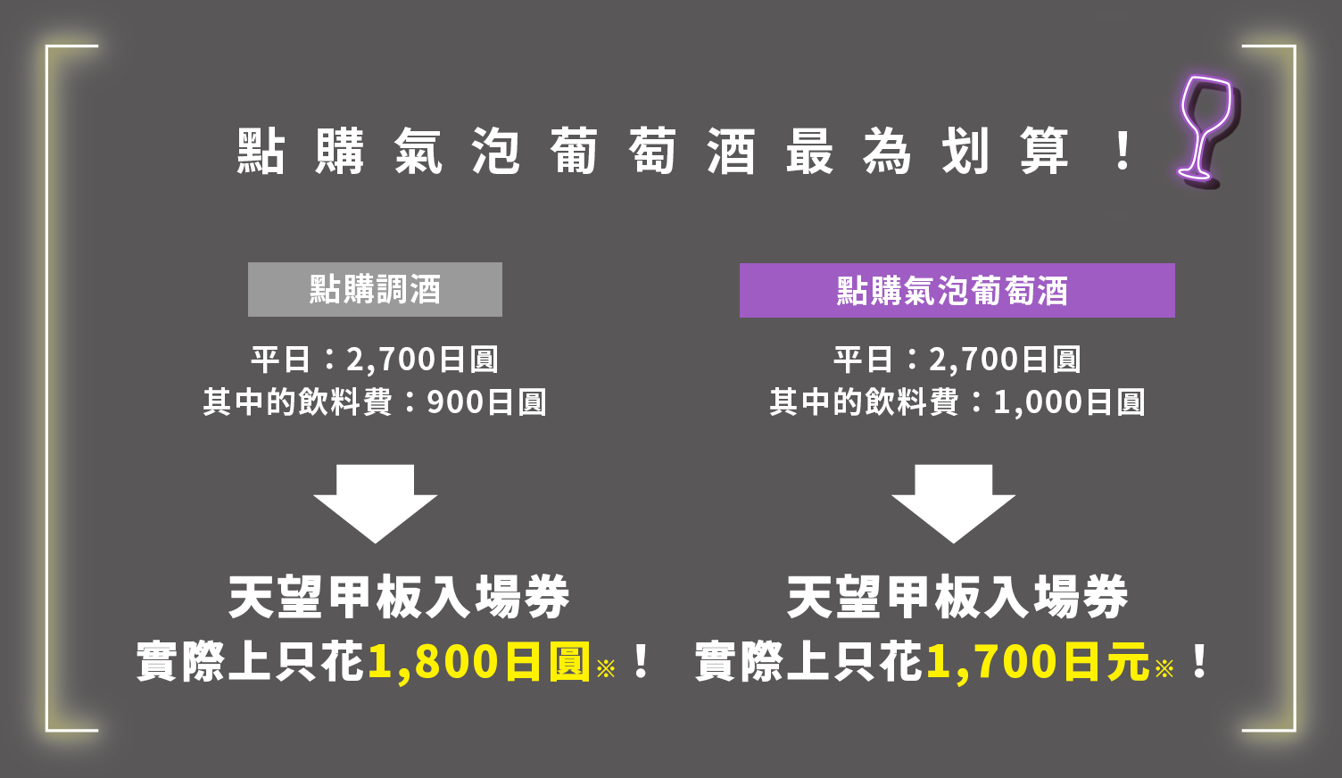 ビールを頼むと、いちばんおトク!カクテルの場合 平日:2,400円(税込) そのうちドリンク代 850円(税込) 天望デッキ入場券が 実質1,550円(税込)! アサヒスーパードライ生 Lサイズの場合 平日:2,400円(税込) そのうちドリンク代 1,200円(税込)天望デッキ入場券が 実質1,200円(税込)!