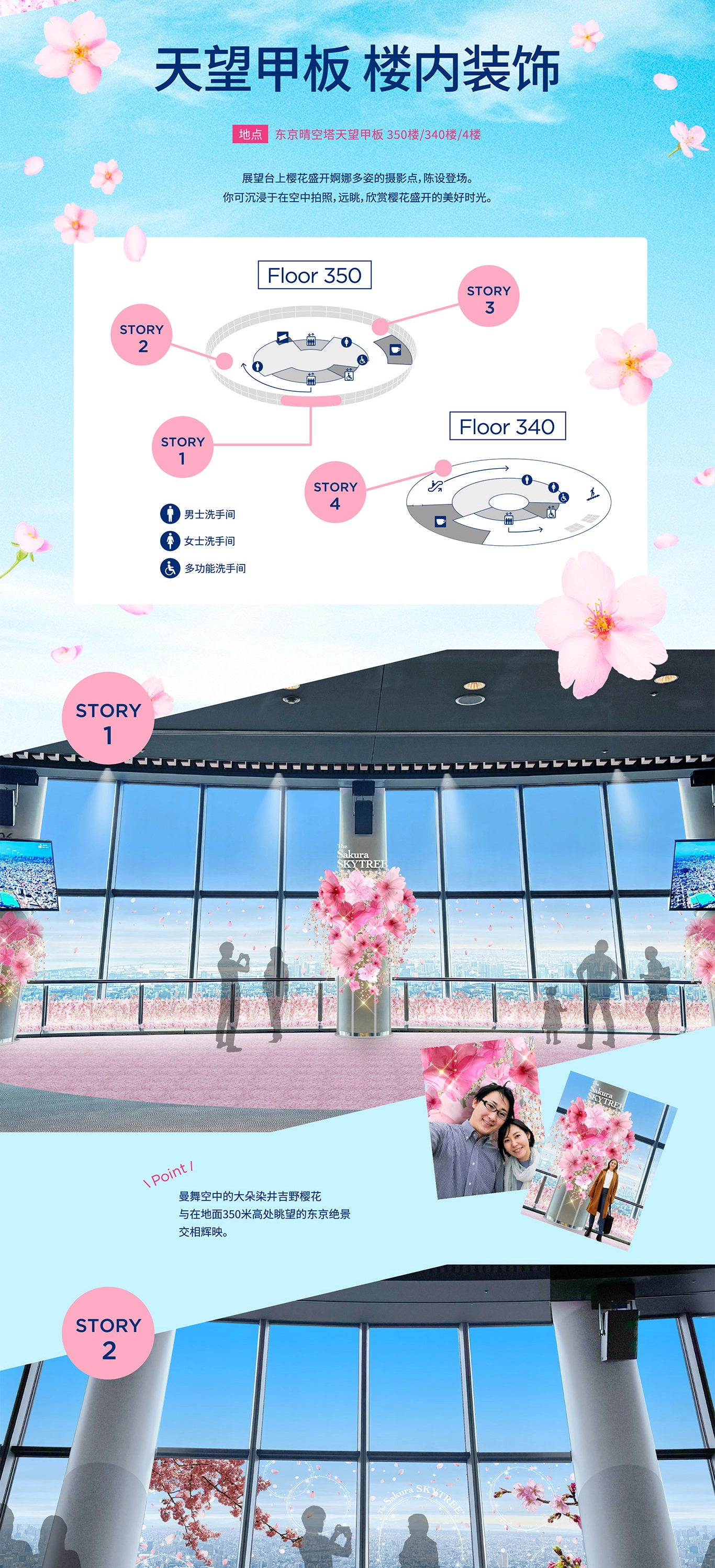 Sakura SKYTREE
