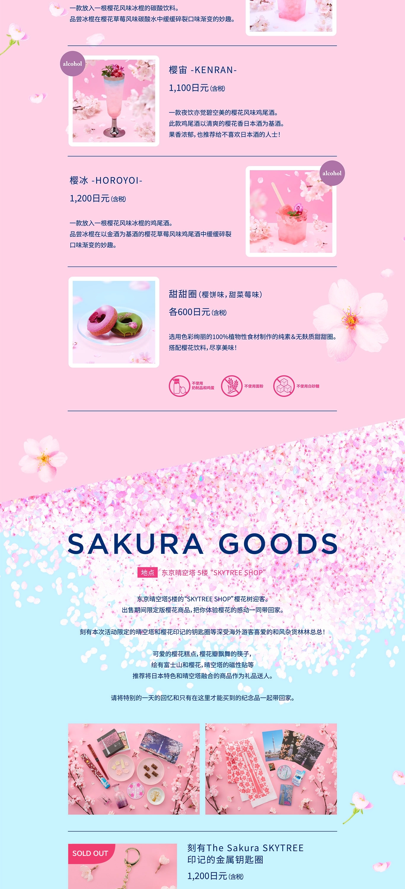 Sakura SKYTREE
