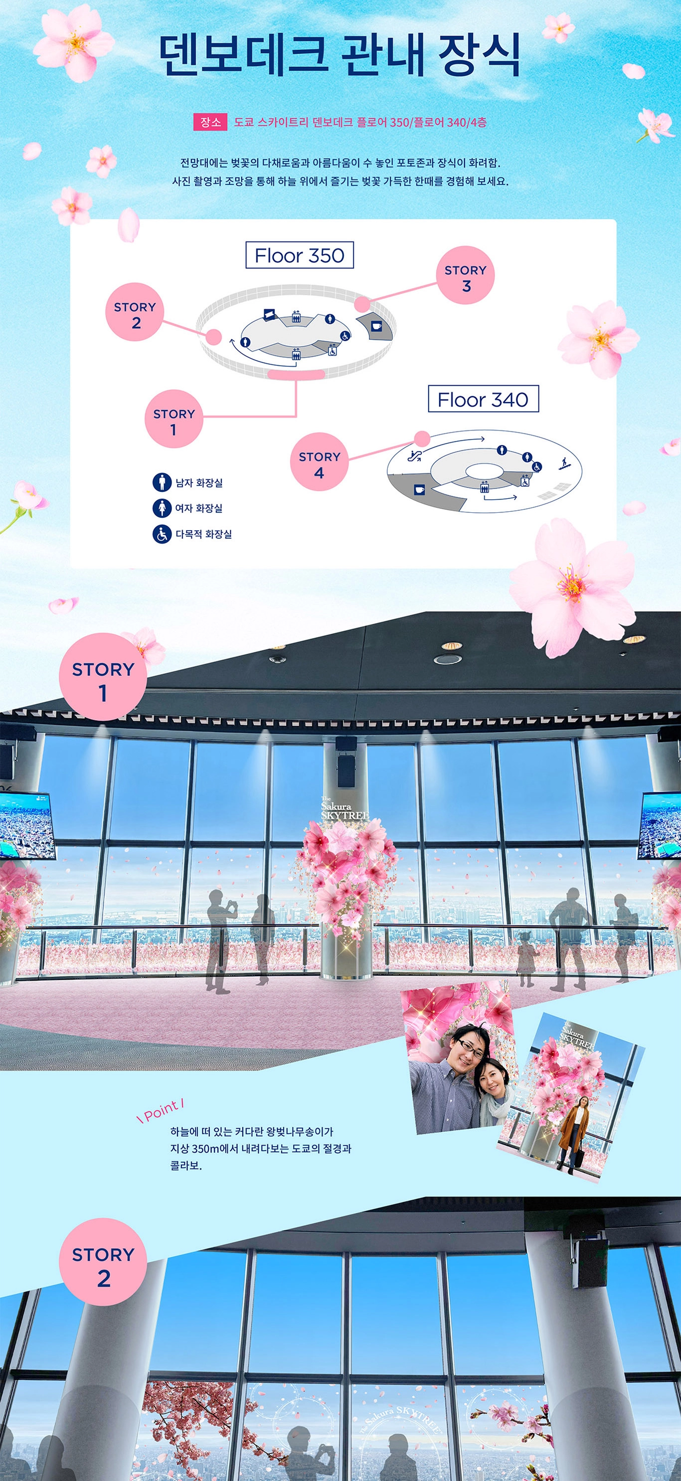 Sakura SKYTREE
