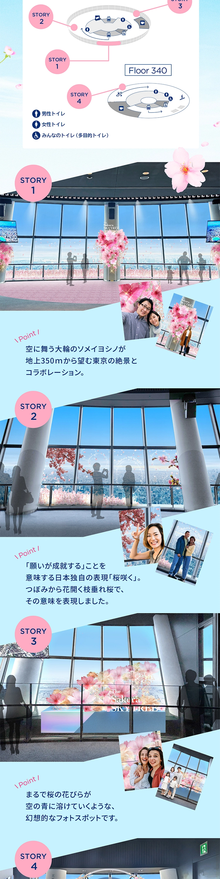 Sakura SKYTREE
