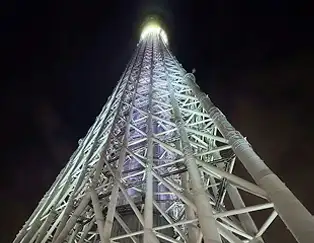 夜景を背景に、下から見上げるように撮影されたライトアップ中の東京スカイツリー。